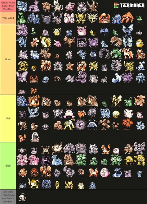 Category:Green Pokémon .